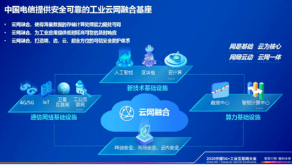 中国电信深耕5G+云网融合，赋能注智千行百业互联网接入及相关服务