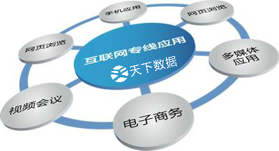 国际互联网专线接入与宽带接入 区别、应用场景与服务体系解析